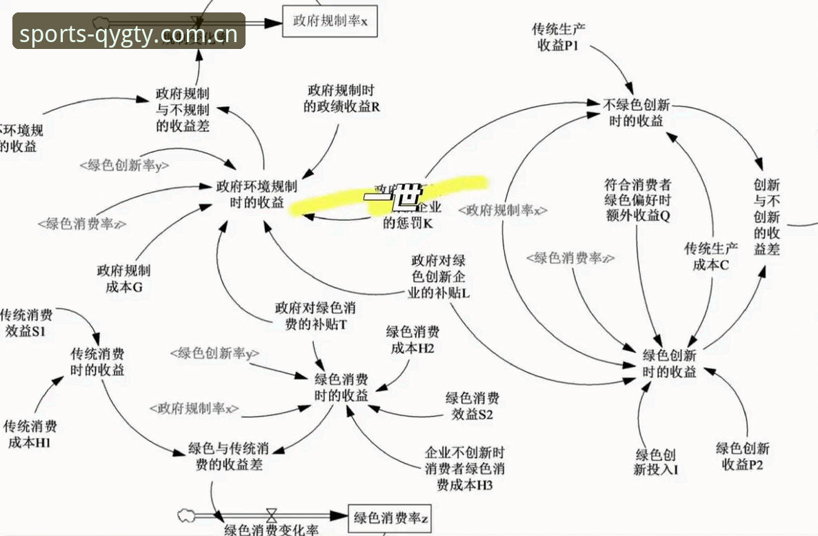 西甲权力博弈操作教程：从弗洛伦蒂诺选举到皇马私有化危机分析